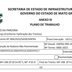 aditivo para ampliar manutenção da MT-206